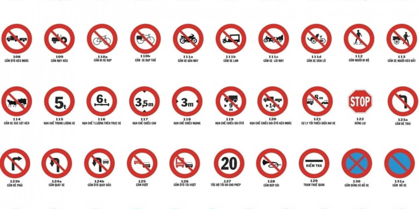 Mẹo Nhớ Biển Báo Giao Thông Cực Dễ – Học Nhanh, Nhớ Lâu, Lái Xe Tự Tin!